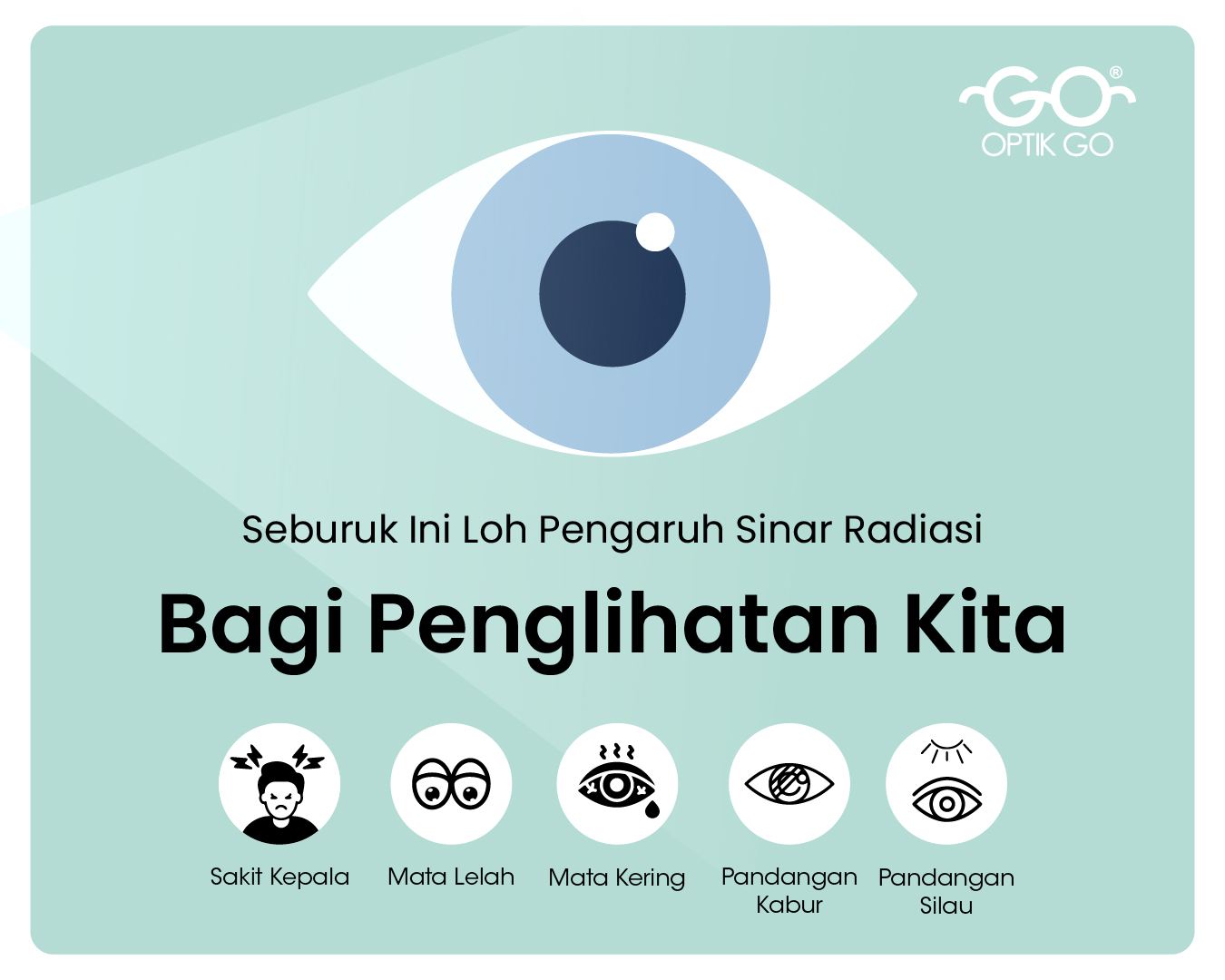 Seburuk ini loh Pengaruh Sinar Radiasi bagi Penglihatan kita